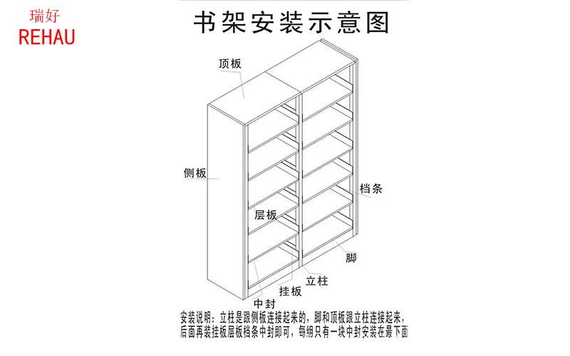 瑞好科技鋼制書架安裝與使用說(shuō)明